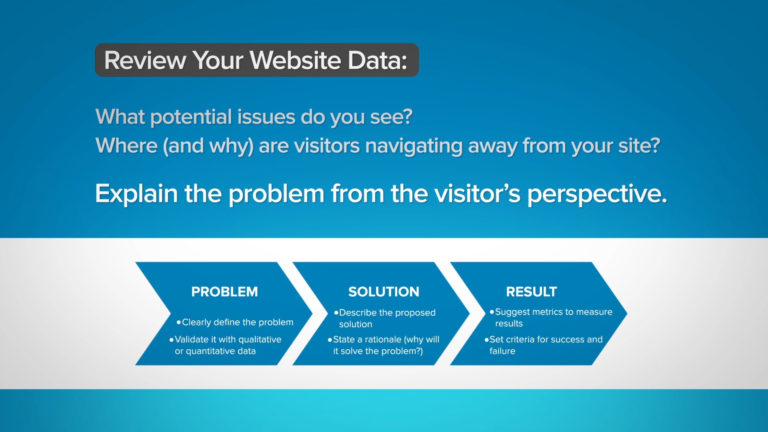 Optimizely: Analysis to Hypothesis