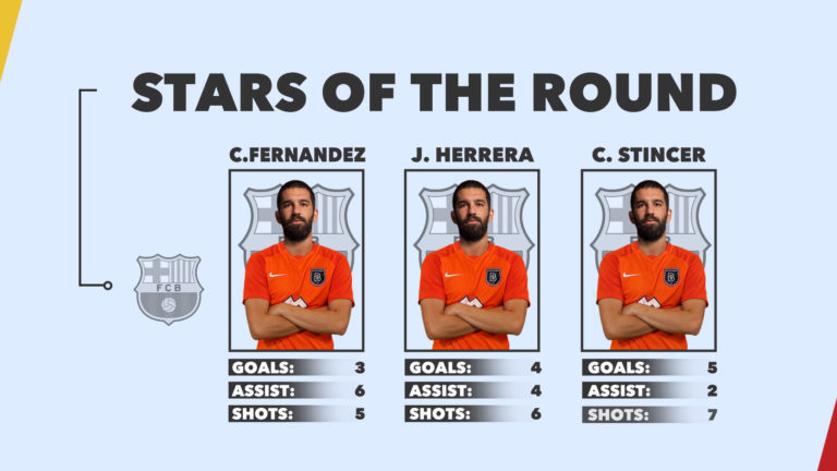 Xtra: Stars of the Round