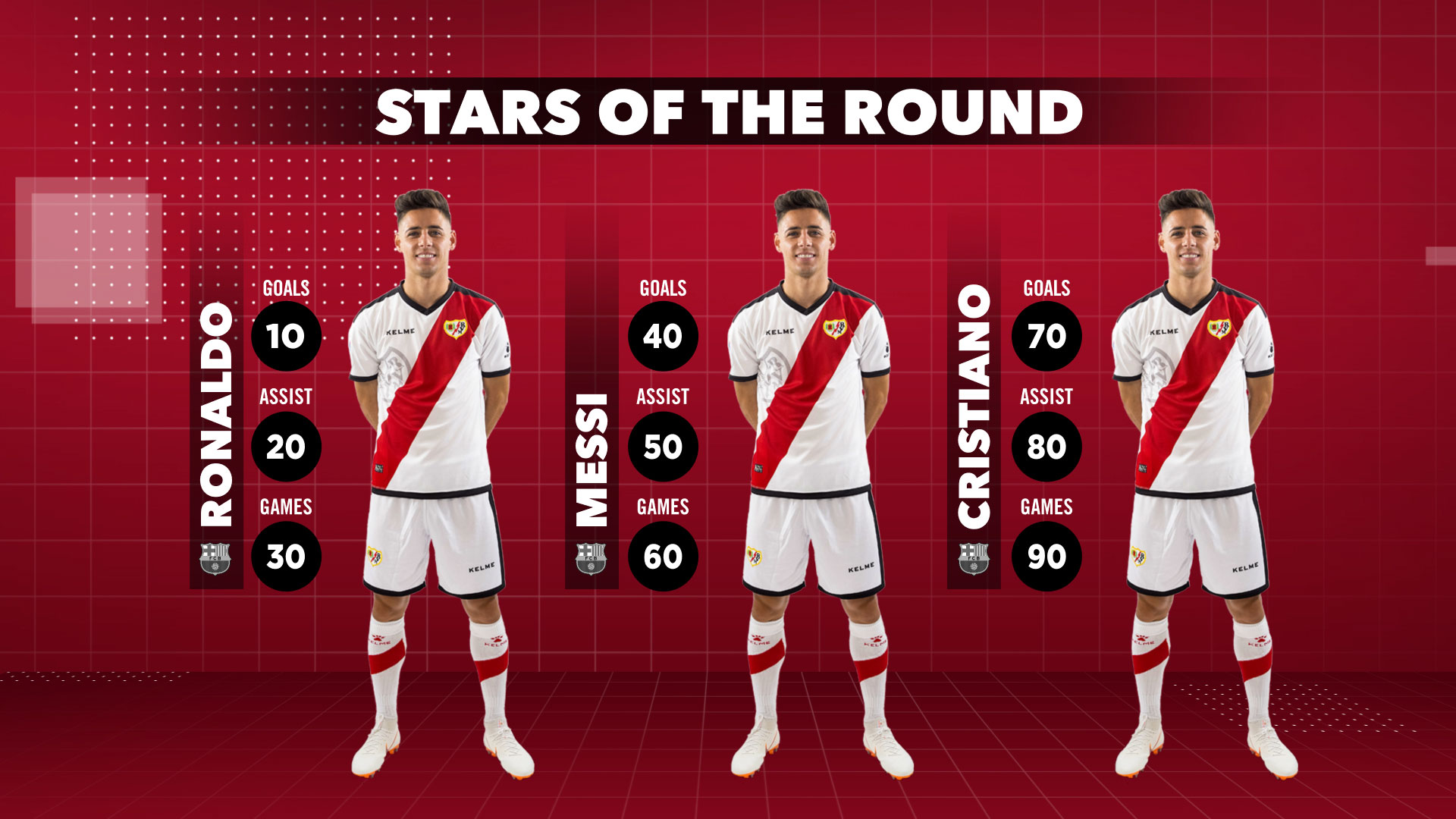 Imparables: Stars of the Round