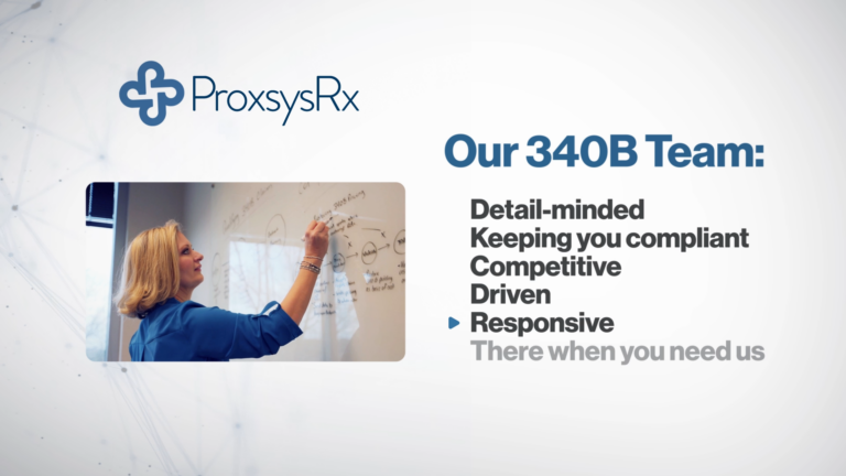 ProxsysRx: Meet Our Team