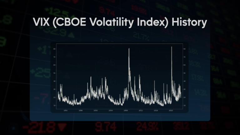 Introduction to Volatility
